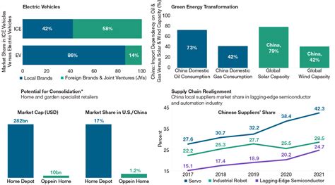 中国株価見通し！金融緩和と景気刺激策でどうなる？