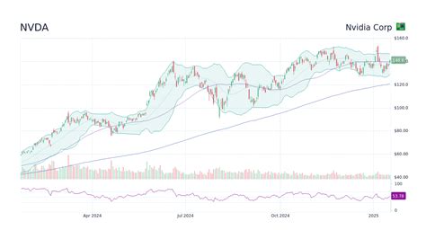 エネオス株価予想！未来の展望と投資のヒント