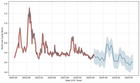 日本軽金属 株価 予想が気になる？最新情報と分析を徹底解説！