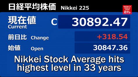 日経平均株価、今後の見通しはどうなるのか？