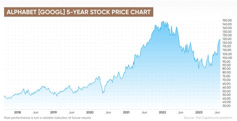 株価 明日の予想！AIが教える日経平均の未来とは？