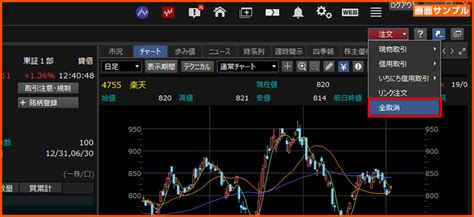 楽天銀行の株価予想！2025年の見通しと投資家の戦略