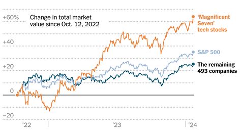 トリケミカル研究所の株価見通しはどうなるのか？